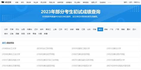 今天上午900，湖北考研初试成绩查询通道开启→（附各校查询方式）手机新浪网