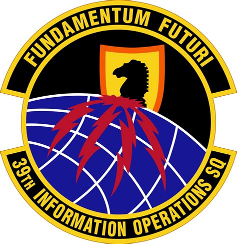 Information Operations Squadron Acc Air Force Historical