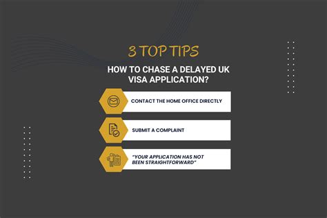 3 Top Tips On How To Chase A Delayed UK Visa Application Gherson LLP