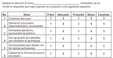 Metodología para medir el impacto de la capacitación en dependiente de