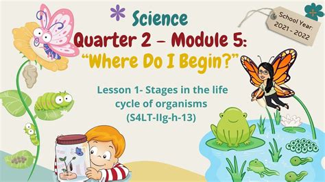 Science Grade 4 Quarter 2 Module 5 “where Do I Begin” Youtube