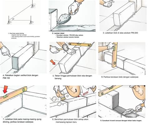 3 Langkah Mudah Memasang Bata Ringan Citicon Tanpa Plesteran Panel Lantai Dan Bata Ringan Citicon