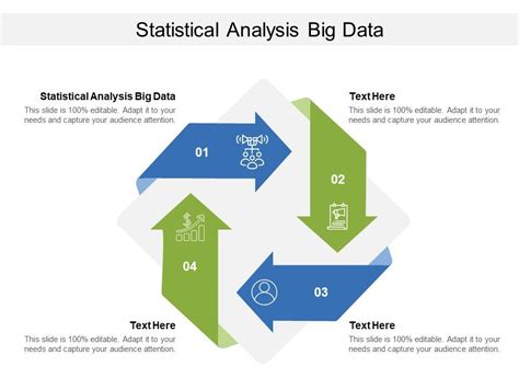 Statistical Analysis Big Data Ppt Powerpoint Presentation Ideas Diagrams Cpb