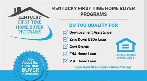 Louisville Kentucky Mortgage Lender For Fha Va Khc Usda And Rural