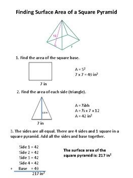 Finding Surface Area Of A Square Pyramid By Th Grade Delight Tpt