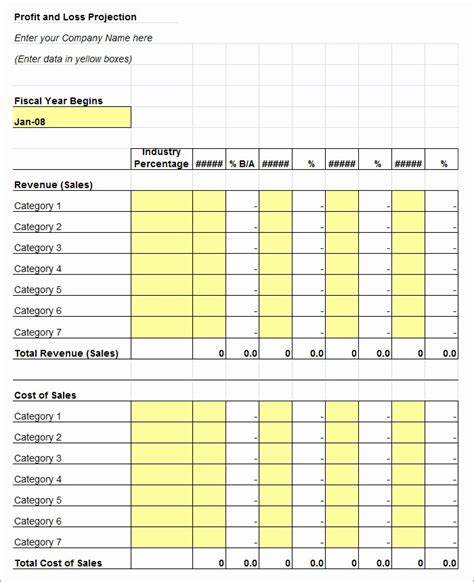 50 Profit And Loss Excel Spreadsheet