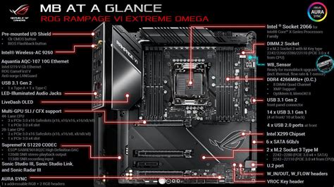 Asus Rog Rampage Vi Extreme Omega X299 Motherboard Review Updated 2024 Gaming Gorilla