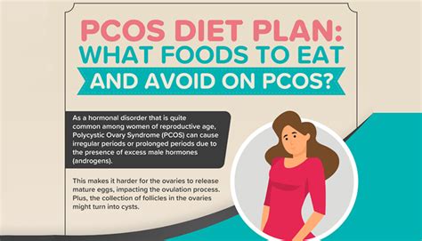 Pcos Diet Plan What Foods To Eat And Avoid [infographic]