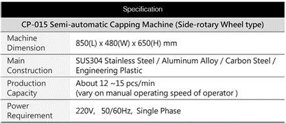 Filling And Packaging Machines Glopak Snapdeal