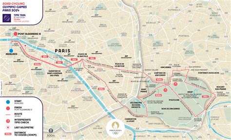 Road Cycling Paris 2024