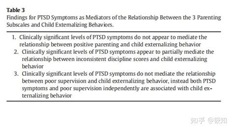 虐待后的养育：探讨创伤后应激障碍症状对养育与儿童功能关系的中介作用 知乎