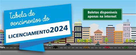 Detranes Calendário De Vencimento Do Licenciamento 2025