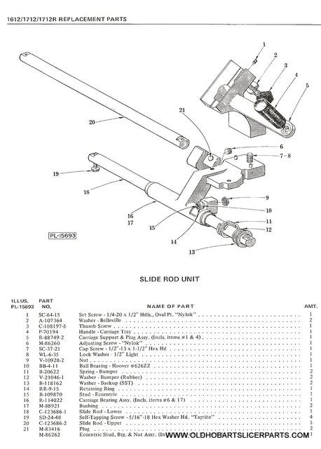 Hobart Complete Sharpener Assembly With Stones For Hobart, 59% OFF