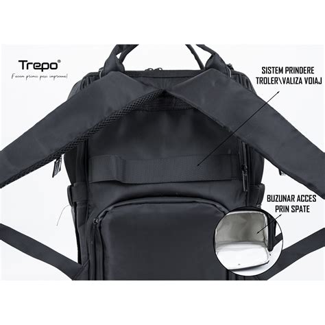 Geanta Rucsac Multifunctional Trepo Futura Pentru Mamici Copii Si