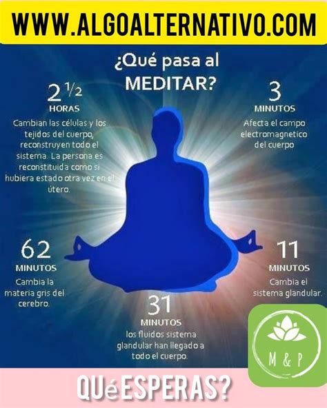 Beneficios de la meditación Beneficios de la meditacion Yoga