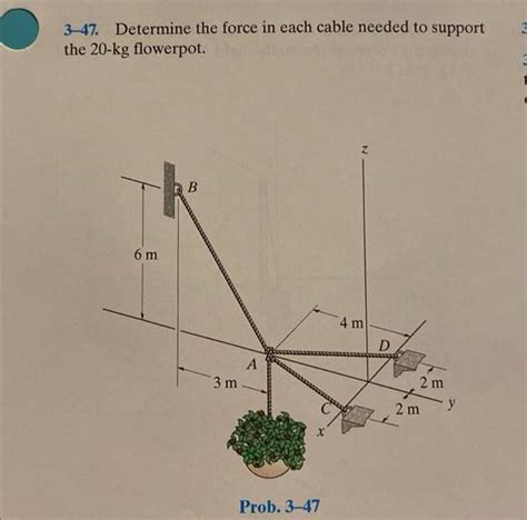 Solved Determine The Force In Each Cable Needed To Support The