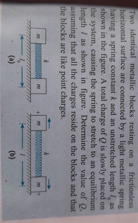 Two Identical Metallic Blocks Resting On A Frictionless Horizontal Surfac