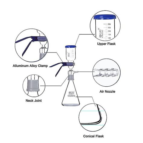 Qwork Glass Vacuum Filtration Distillation Apparatus Off