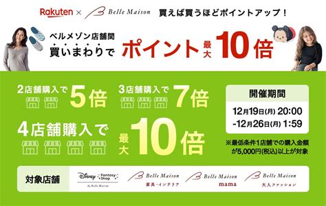 特別大放出！対象店舗限定！エントリー＆複数店舗で買いまわりをして、ポイントアップキャンペーン（最大10倍）