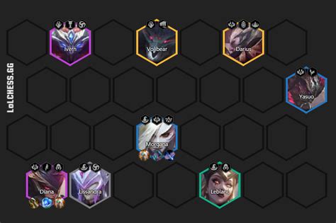 Tier List The Best TFT Comps For Patch 11 12 In Set 5 Reckoning