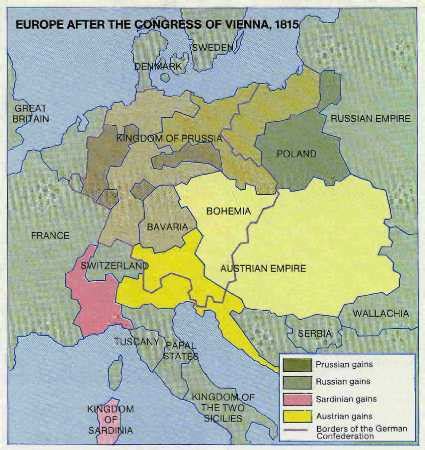 Europe After Congress Of Vienna 1815