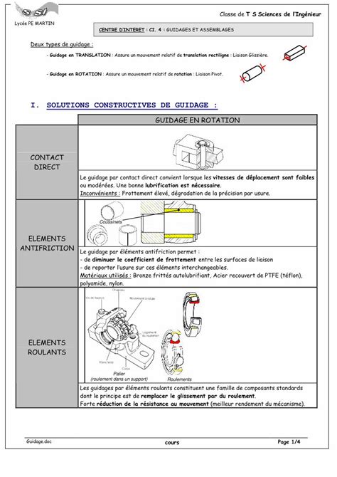 Pdf I Solutions Constructives De Guidagesi Legendre Free Fr Site Gm