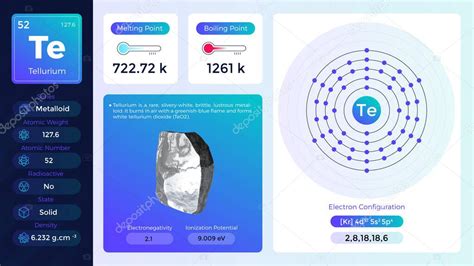 Configuraci N De Electrones De Telurio Y Su Ilustraci N De Propiedades