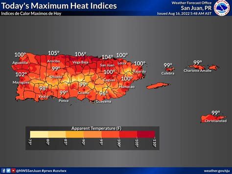 El Calor Seguirá Dominando El Tiempo Los índices Pueden Alcanzar Hasta 107 Grados El Nuevo Día