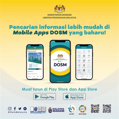 Dosm On Twitter Jabatan Perangkaan Malaysia Dosm Telah Melancarkan