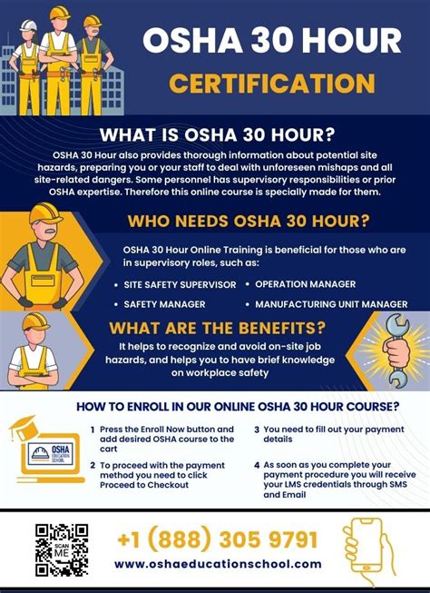 Osha 30 Hour Certification Osha Education School