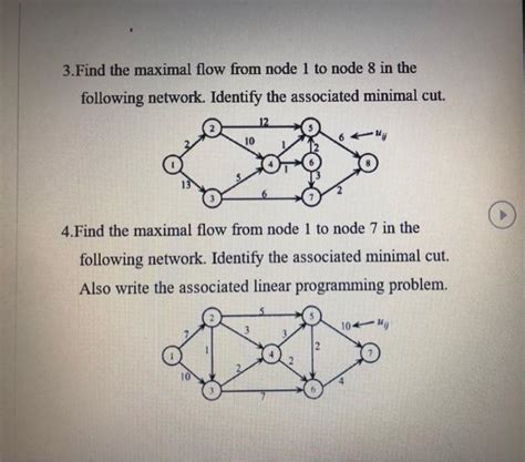 Solved Find The Maximal Flow From Node To Node In The Chegg