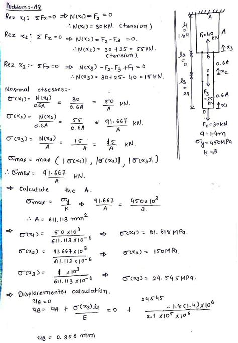 Solution Studypool Axial Loading Studypool