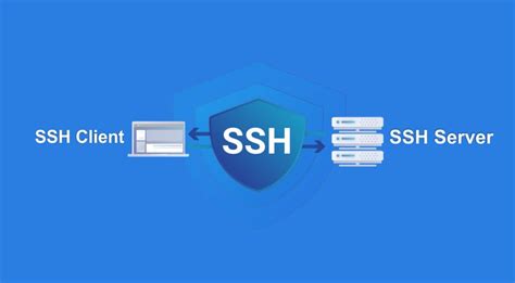 Windows Ssh