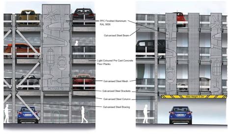 The Common Multi Storey Car Park Hatfield Az Urban Studio