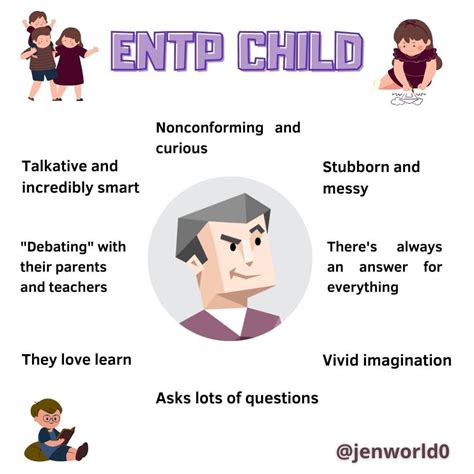 Pin By Rin On Entp Entp Personality Type Entp Mbti Personality