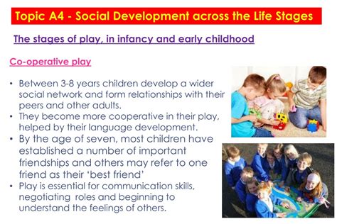 Ppt Introduction To Social Development Powerpoint Presentation Free