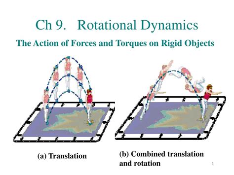 Ppt Ch 9 Rotational Dynamics Powerpoint Presentation Free Download