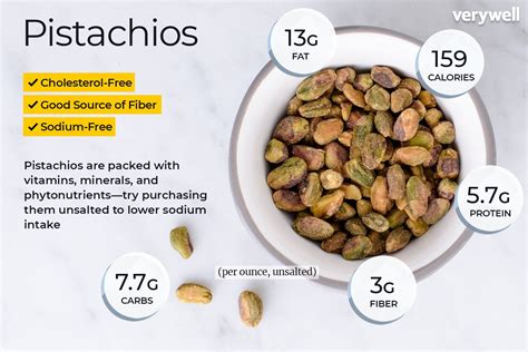 Pistachio Nutrition Facts And Health Benefits