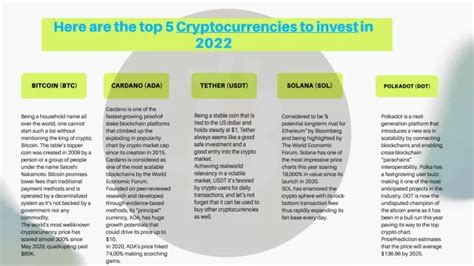 PPT Here Are The Top 5 Cryptocurrencies To Invest In 2021 PowerPoint