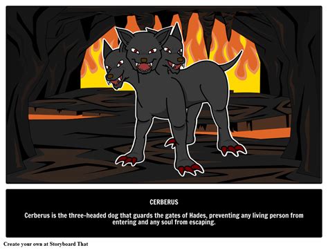 Cerberus In Greek Mythology Three Headed Dog