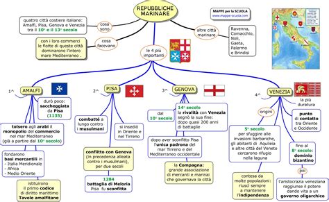 Mappe Per La Scuola REPUBBLICHE MARINARE Materiale Per Scuola Media