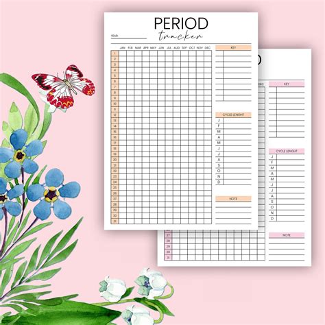 Women S Cycle Syncing Guide Period Tracker Digital Self Etsy