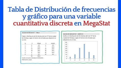 Estadistica Tablas De Frecuencias Variable Discreta Matematicas Images