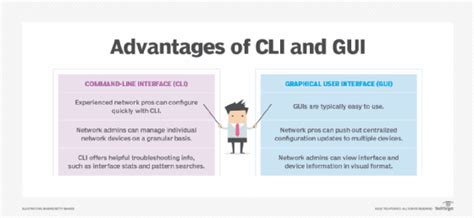 What Are The Advantages And Disadvantages Of Cli And Gui Techtarget