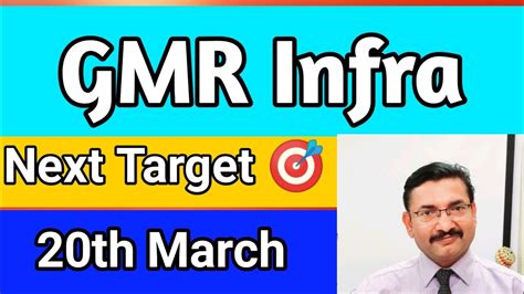 Gmr Infra Share Price Target Gmr Infra Latest News Today Gmr Infra