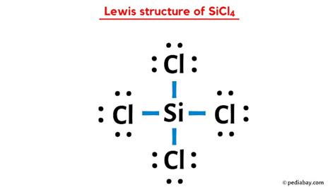 SiCl4 Lewis Structure in 6 Steps (With Images)