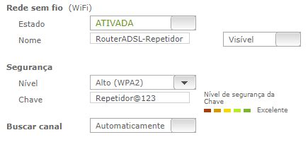 Transforme um modem usado em Repetidor WIFI Academia Técnica