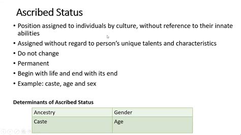 Social Status Types Ascribed Achieved Master Status And Status Set