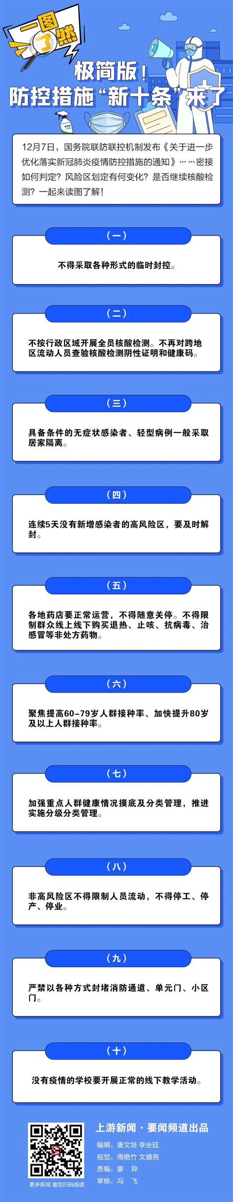 解读：优化落实疫情防控新十条澎湃号·媒体澎湃新闻 The Paper