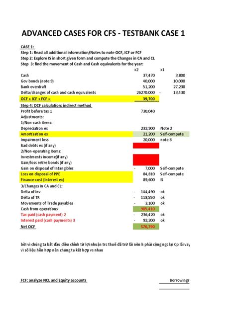 Comprehensive Cash Flow Analysis Calculating Net Cash From Operating